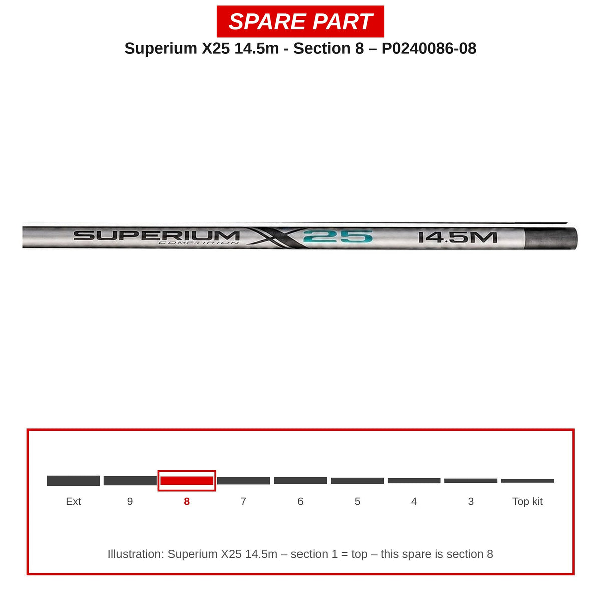 Preston Hengeldeel 8 voor Superium X25 14.5m vaste hengel – P0240086-08
