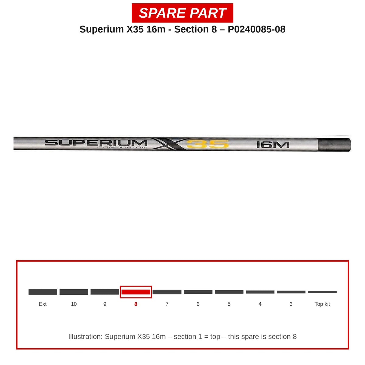 Preston Hengeldeel 8 voor Superium X35 16m vaste hengel – P0240085-08