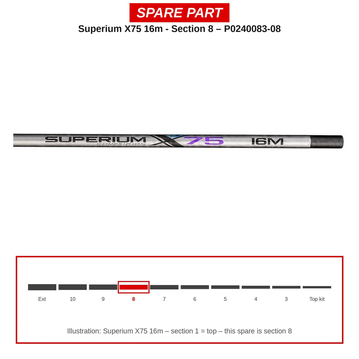 Preston Hengeldeel 8 voor Superium X75 16m vaste hengel – P0240083-08