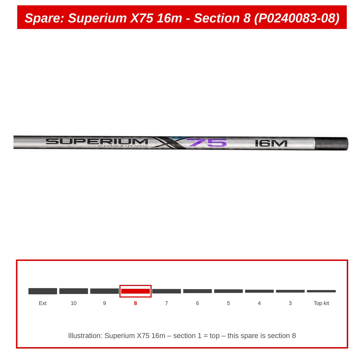 Preston Hengeldeel 8 voor Superium X75 16m vaste hengel – P0240083-08