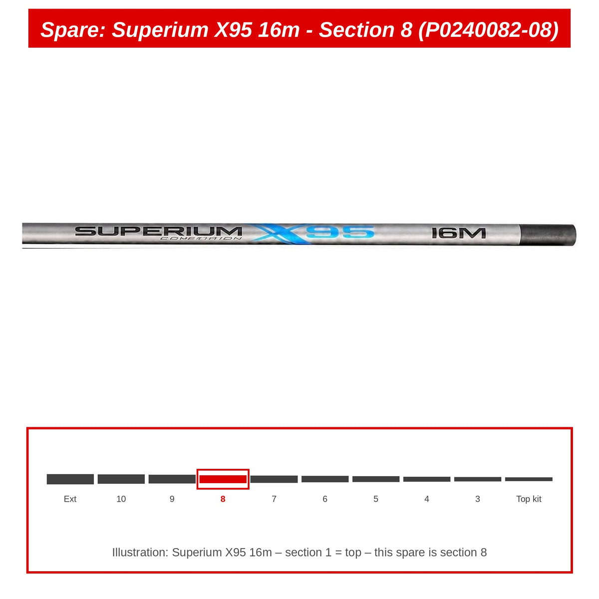 Preston Hengeldeel 8 voor Superium X95 16m vaste hengel – P0240082-08