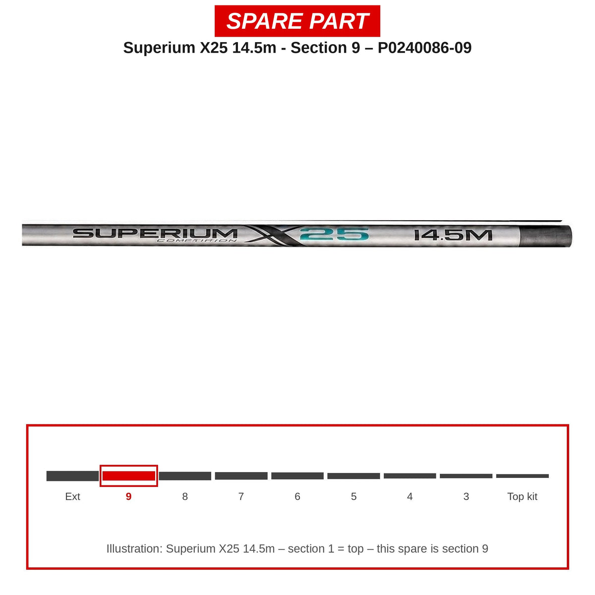 Preston Hengeldeel 9 voor Superium X25 14.5m vaste hengel – P0240086-09