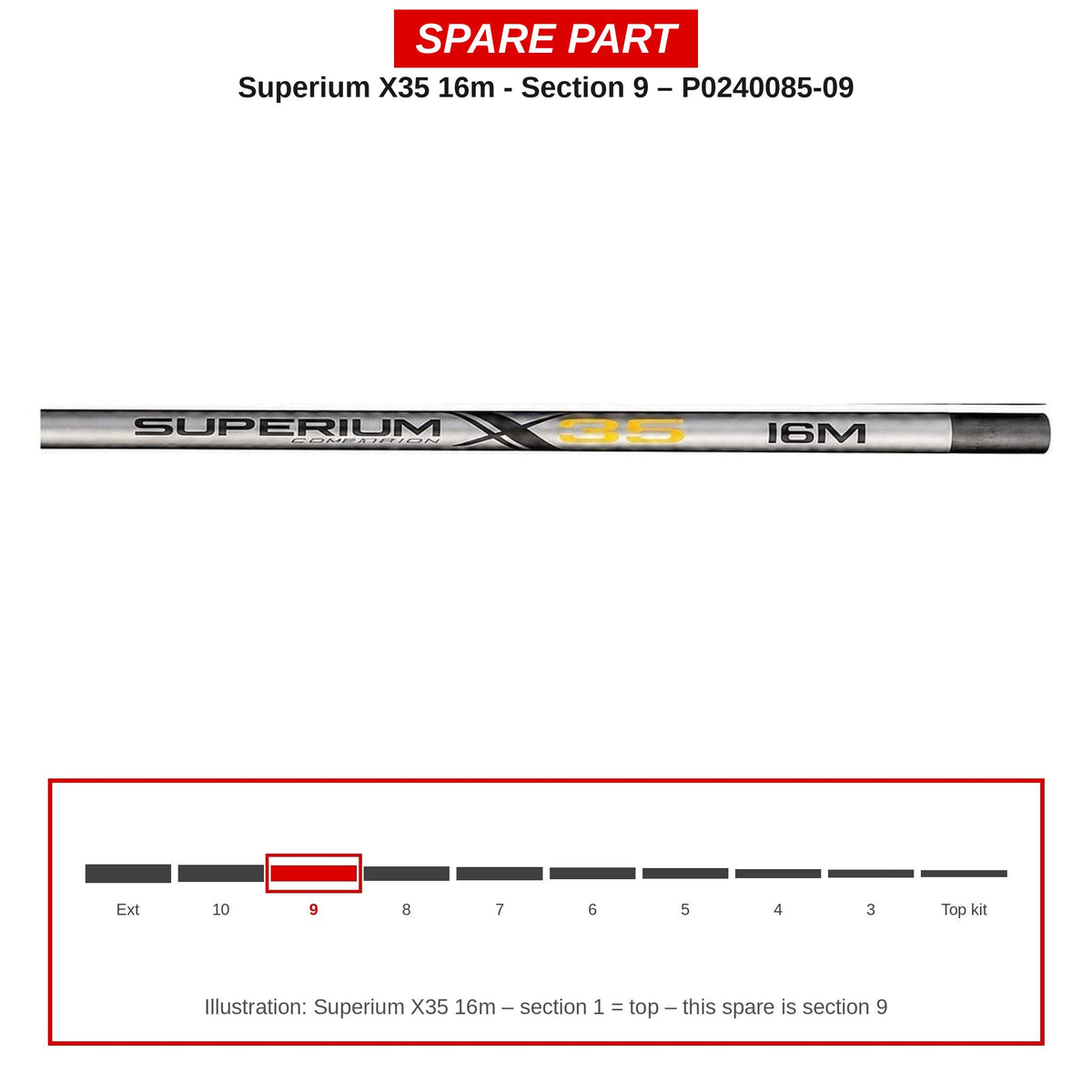 Preston Hengeldeel 9 voor Superium X35 16m vaste hengel – P0240085-09