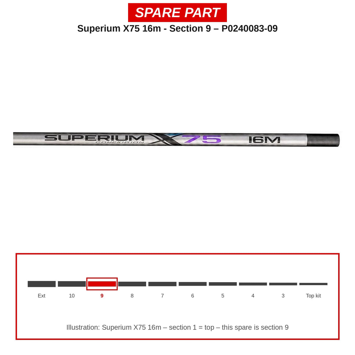 Preston Hengeldeel 9 voor Superium X75 16m vaste hengel – P0240083-09