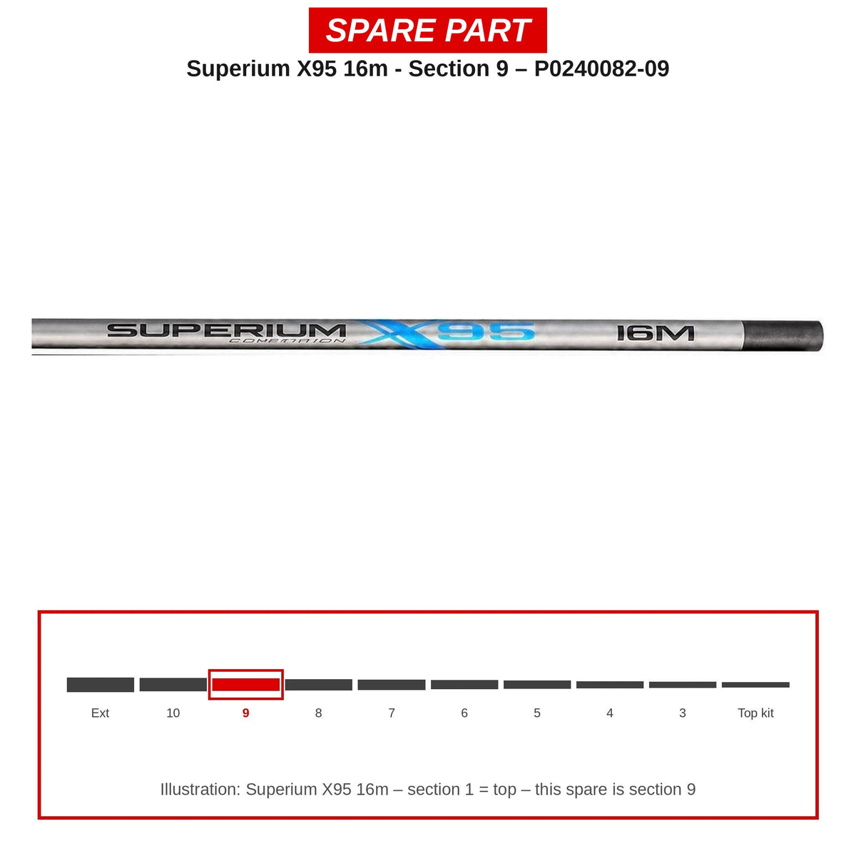 Preston Hengeldeel 9 voor Superium X95 16m vaste hengel – P0240082-09