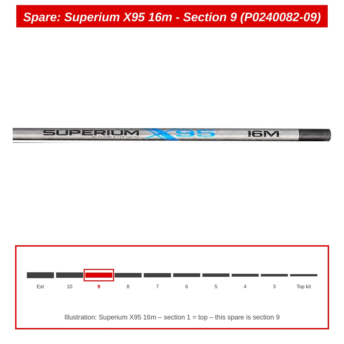 Preston Hengeldeel 9 voor Superium X95 16m vaste hengel – P0240082-09