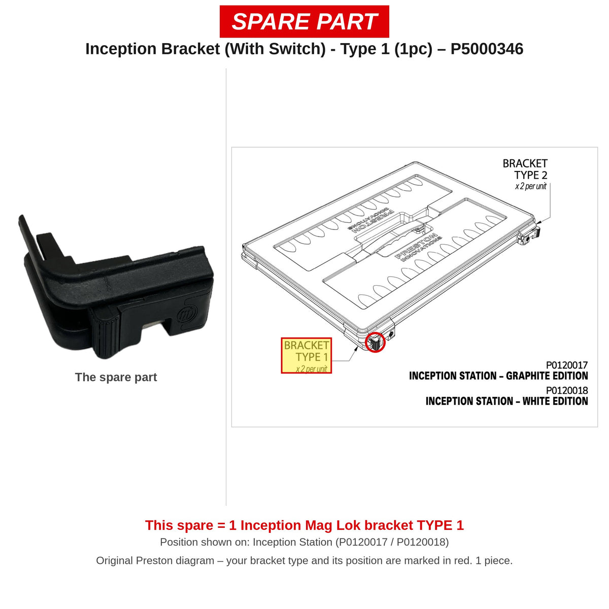 Preston Inception beugel met schakelaar – type 1 – P5000346