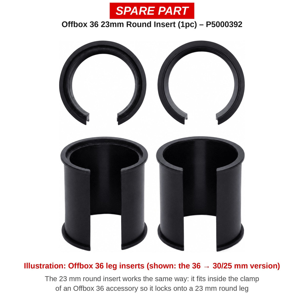 Preston Inzetstuk 23 mm rond voor Offbox 36 – P5000392