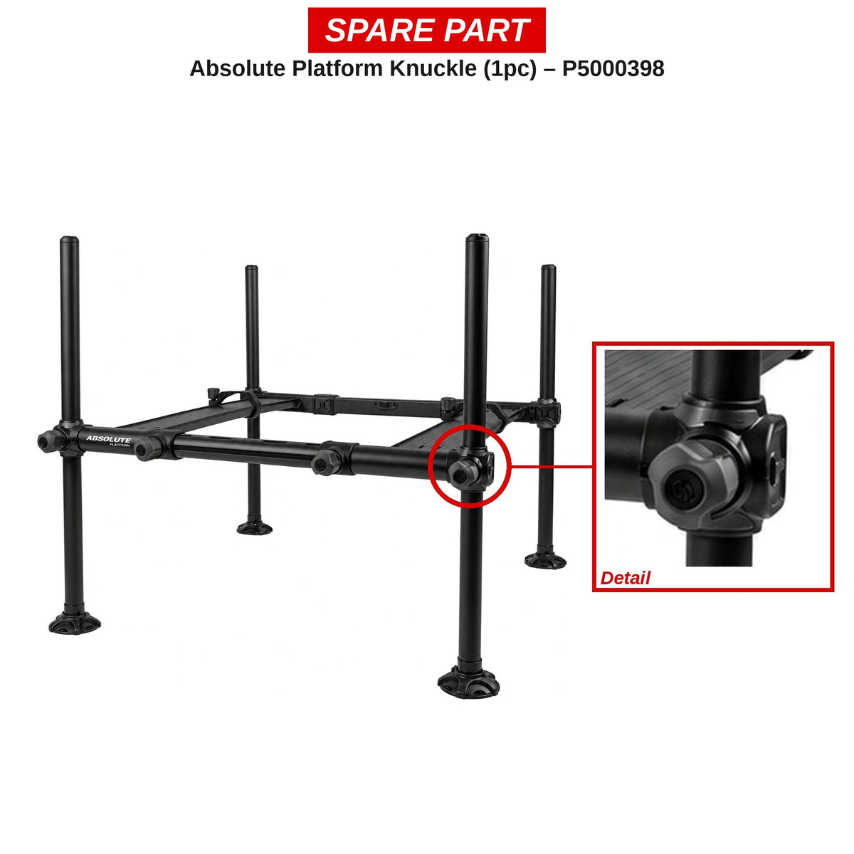 Preston Klem voor Absolute Platform – P5000398