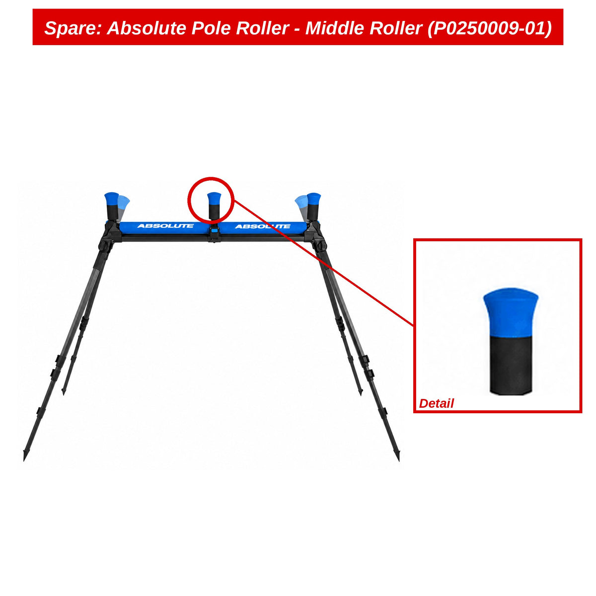 Preston Middelste rol voor Absolute Pole Roller – P0250009-01