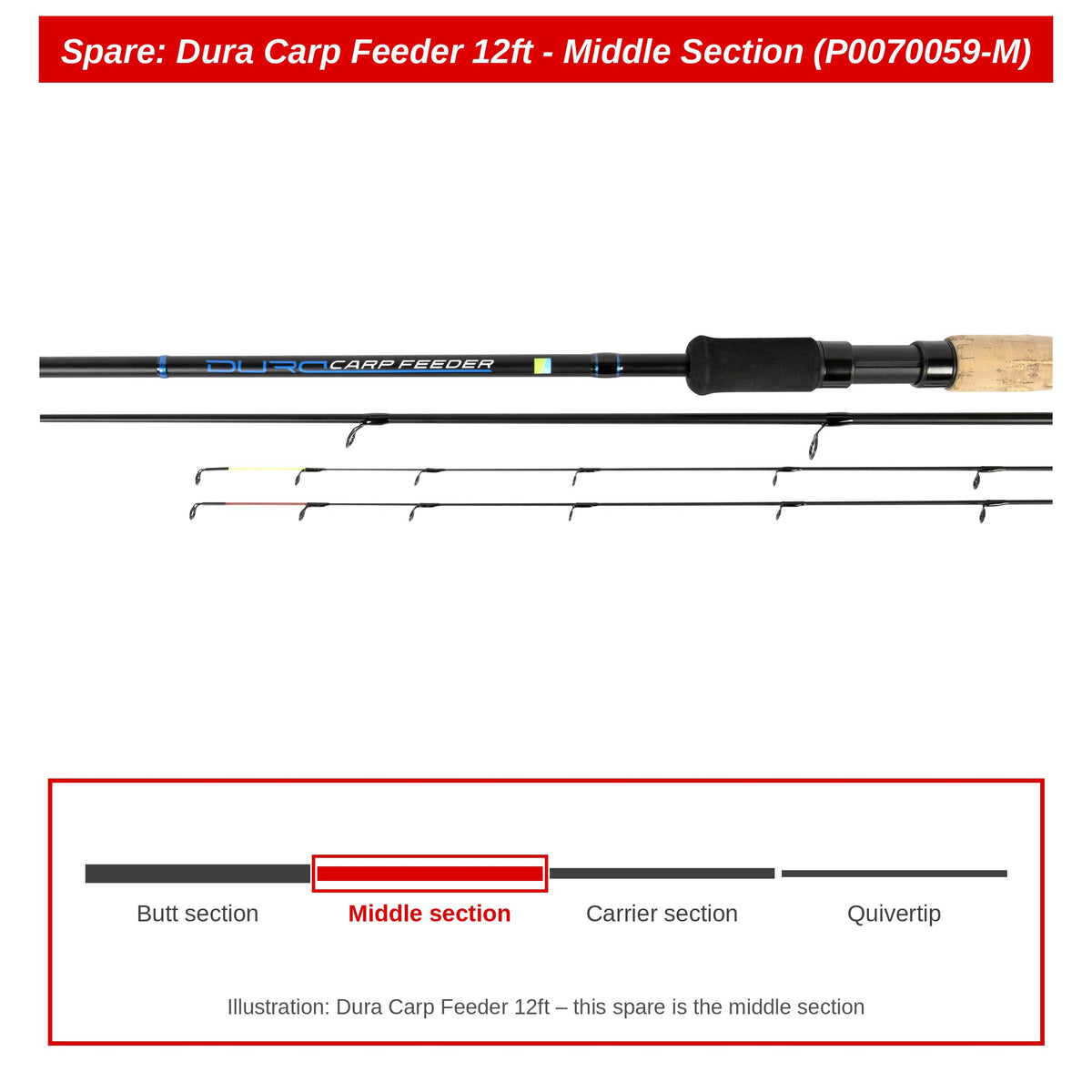 Preston Middendeel voor Dura Carp 12ft feederhengel – P0070059-M