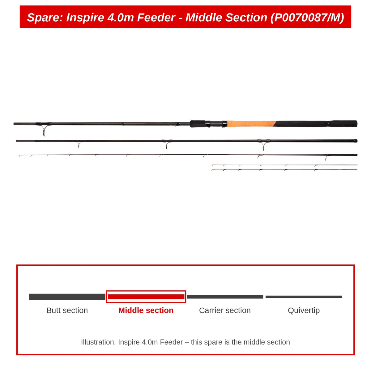 Preston Middendeel voor Inspire 4.0m feederhengel – P0070087/M