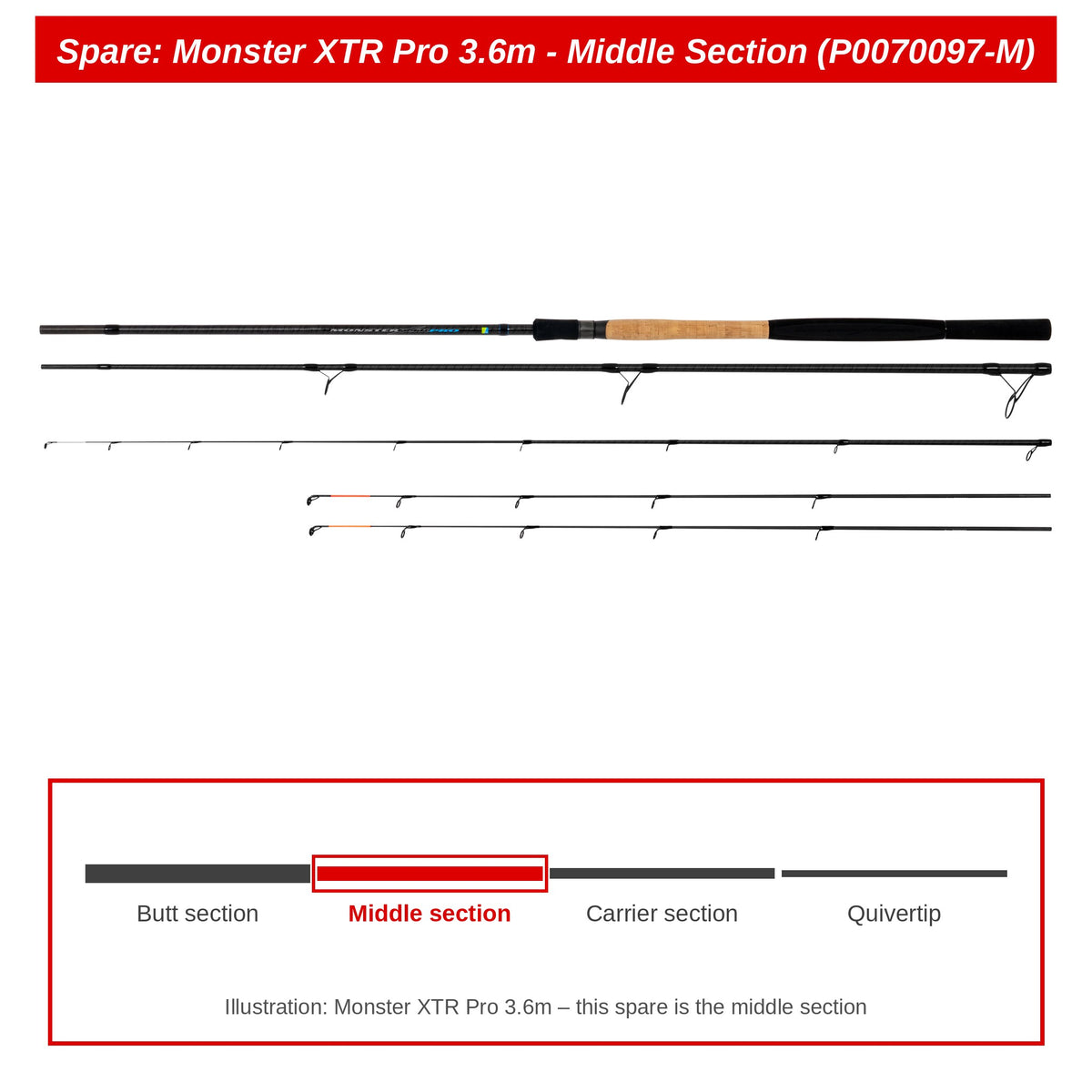Preston Middendeel voor Monster XTR Pro 3.6m feederhengel – P0070097-M