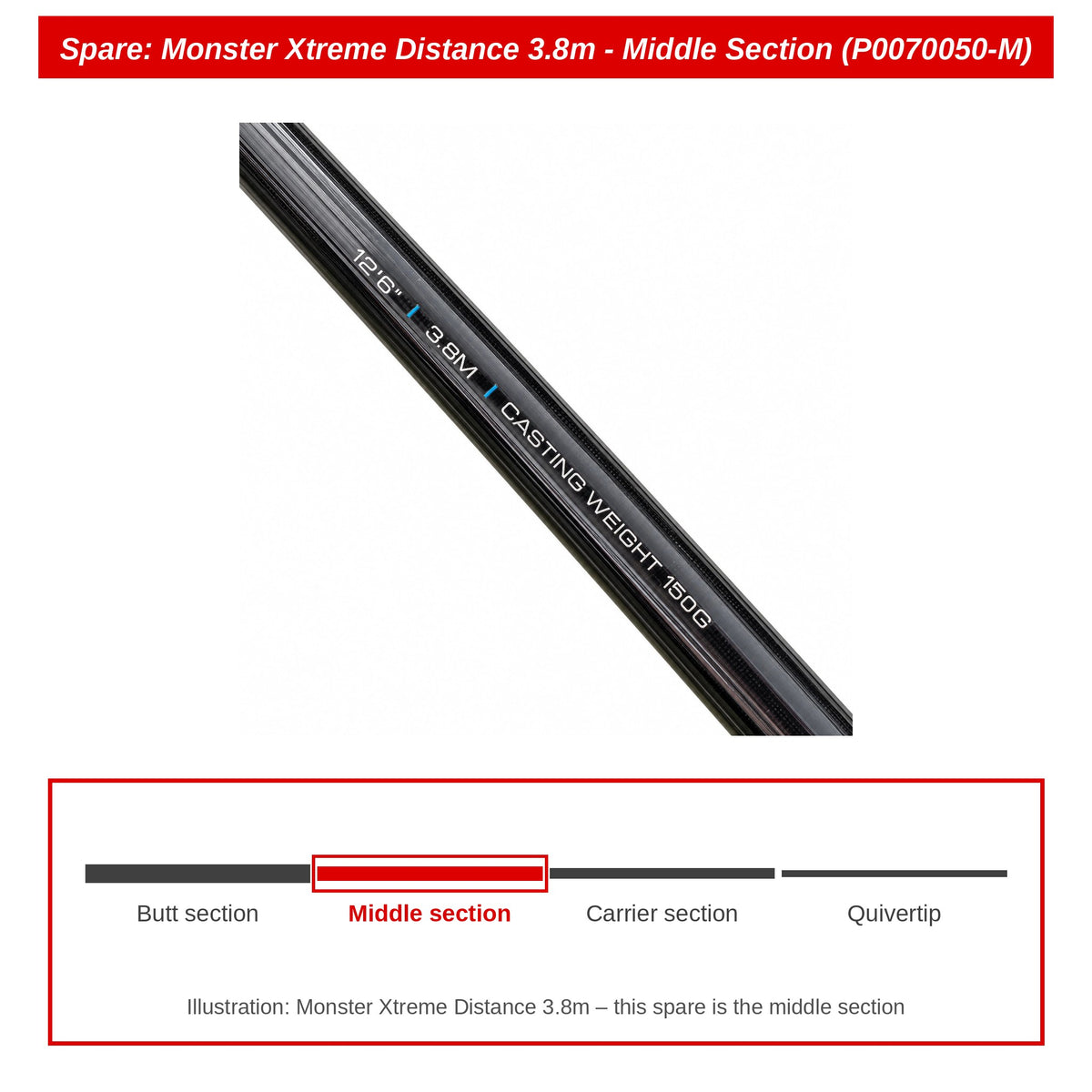 Preston Middendeel voor Monster Xtreme Distance 3.8m feederhengel – P0070050-M