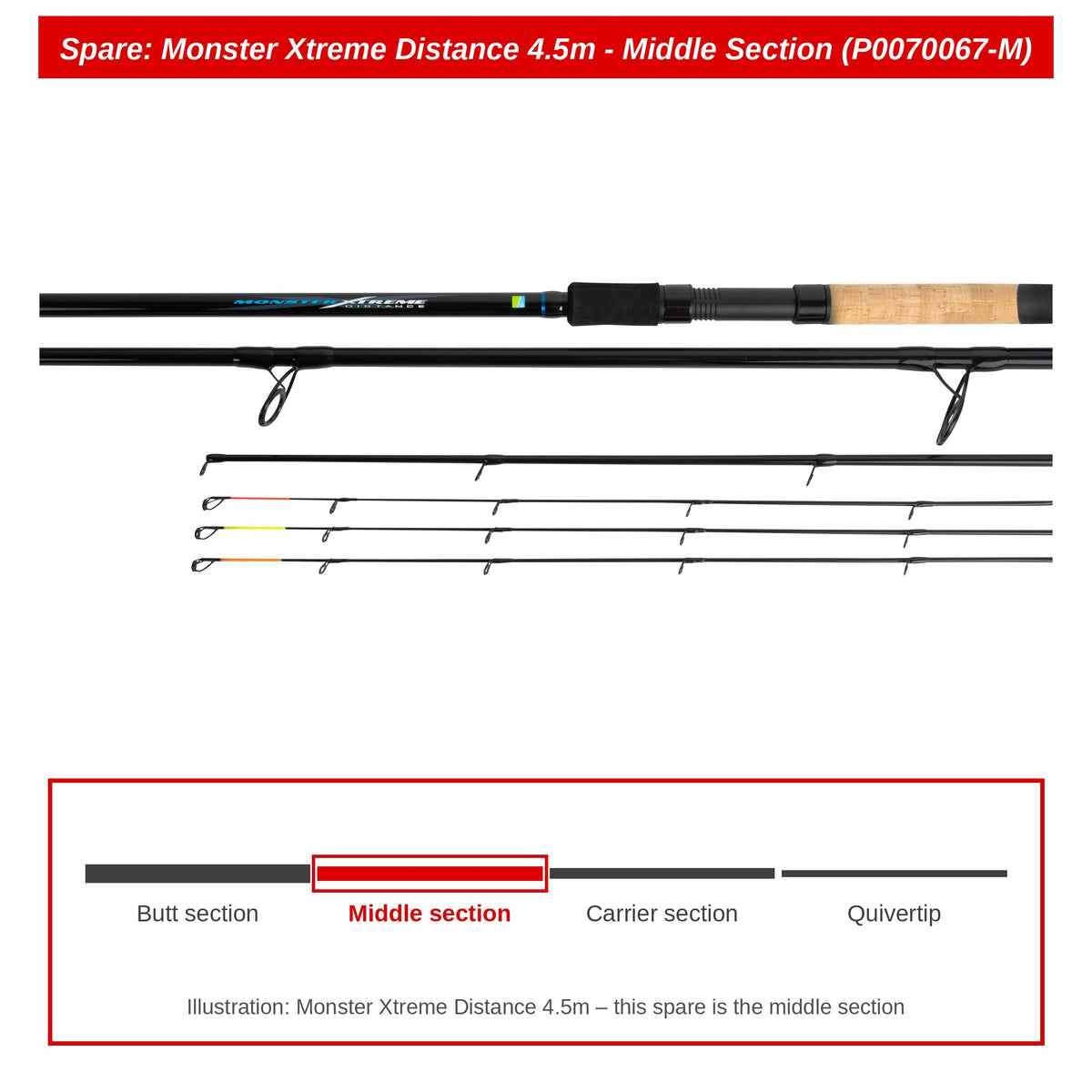 Preston Middendeel voor Monster Xtreme Distance 4.5m feederhengel – P0070067-M