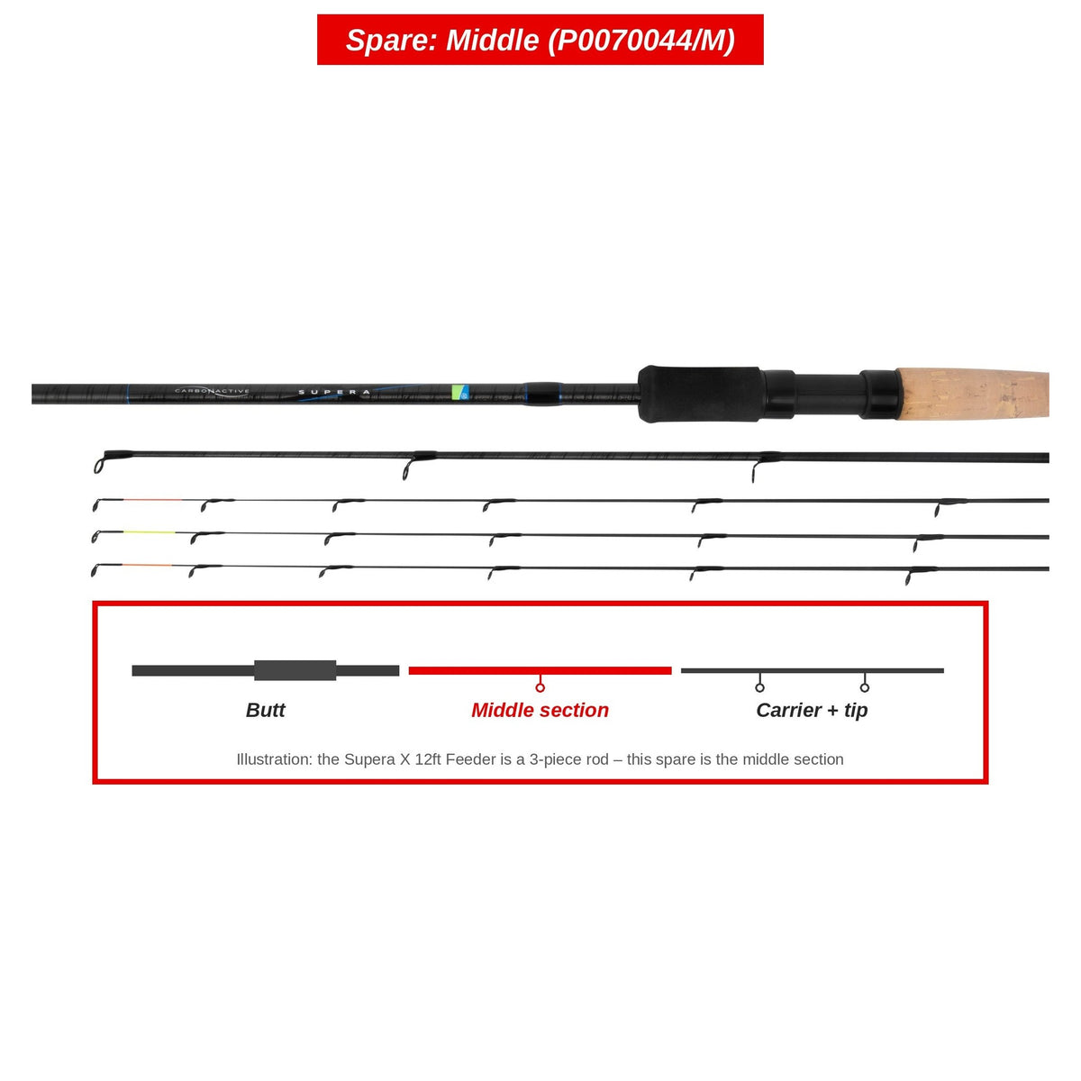 Preston Middendeel voor Supera X 12ft feederhengel – P0070044/M