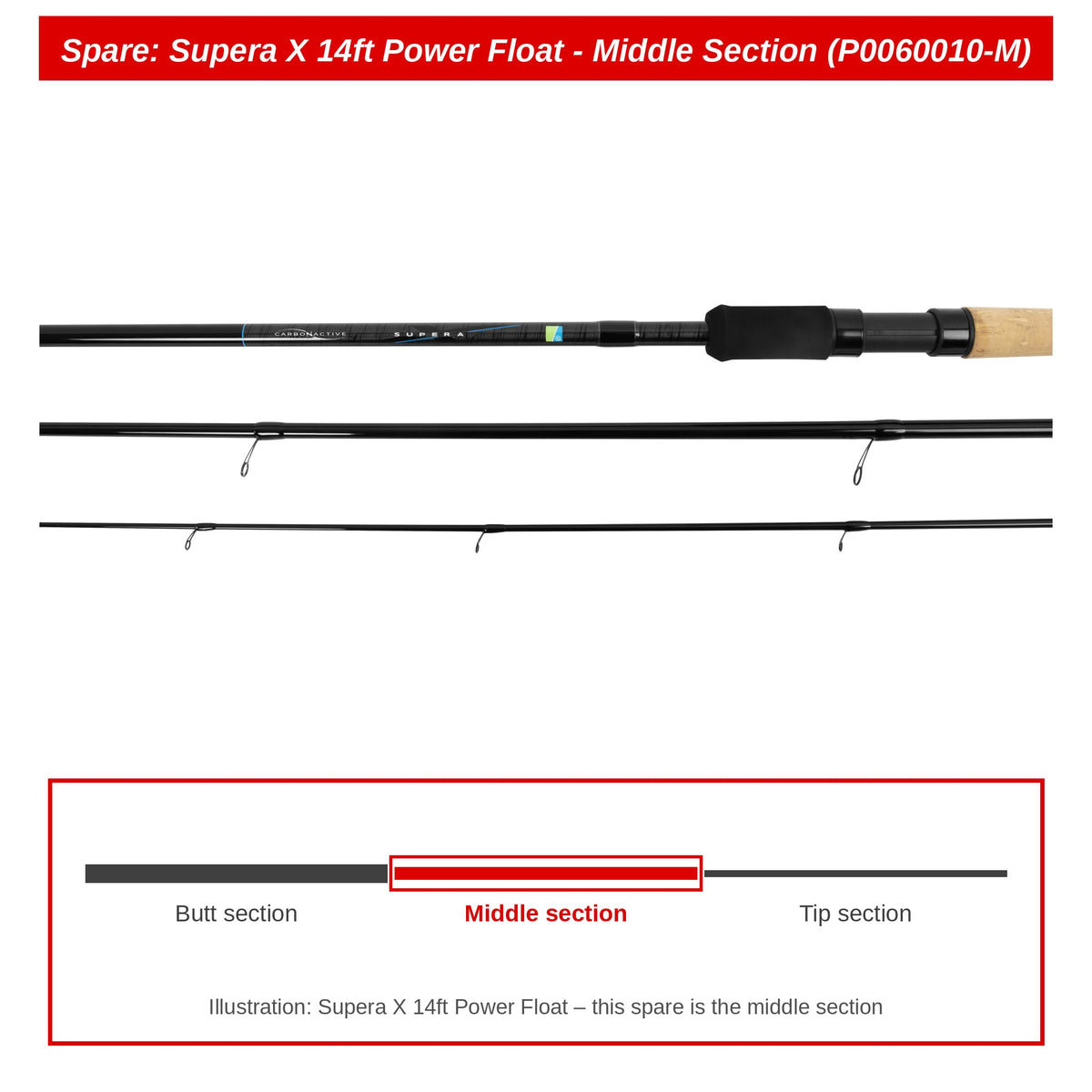 Preston Middendeel voor Supera X 14ft Power Float hengel – P0060010-M