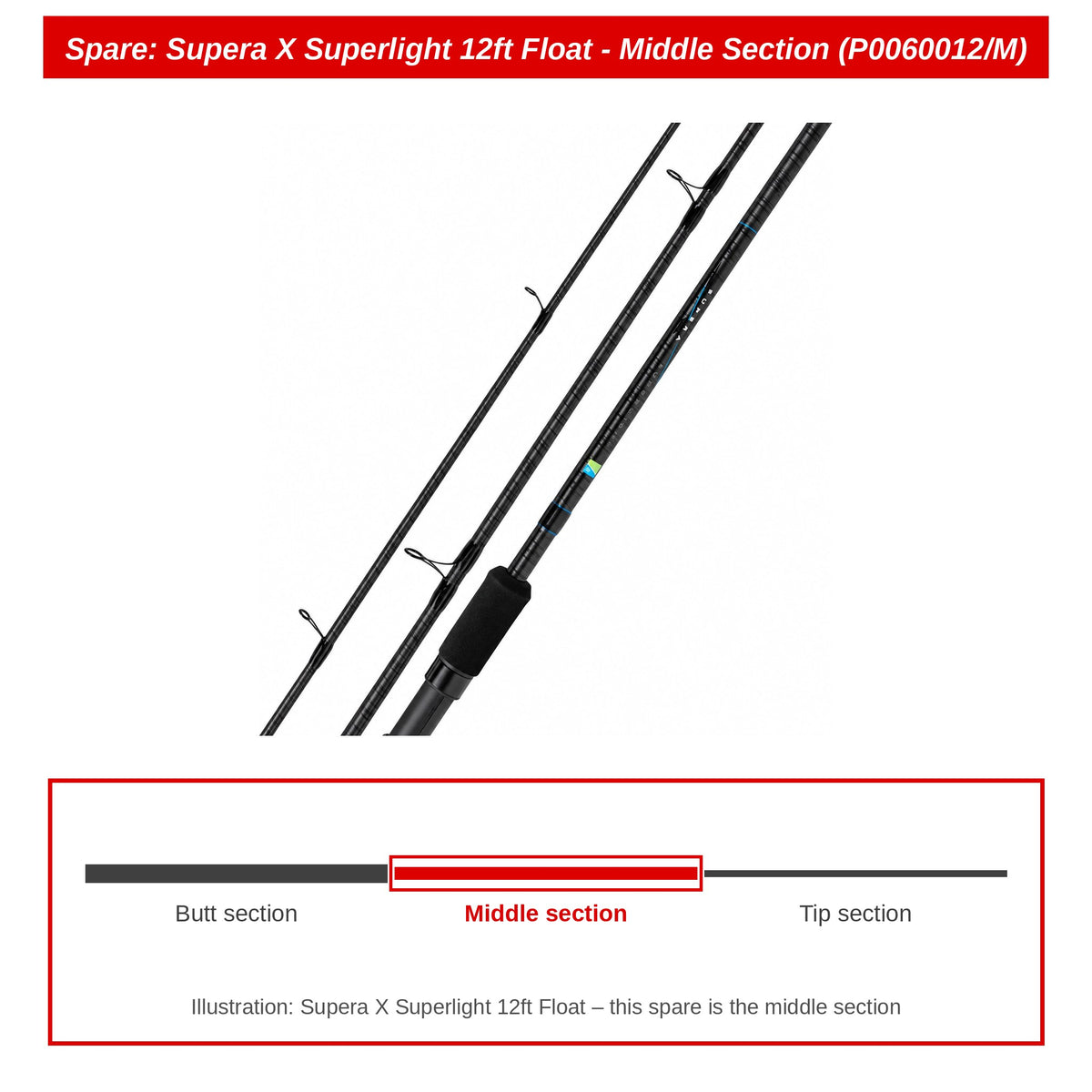 Preston Middendeel voor Supera X Superlight 12ft Float hengel – P0060012/M