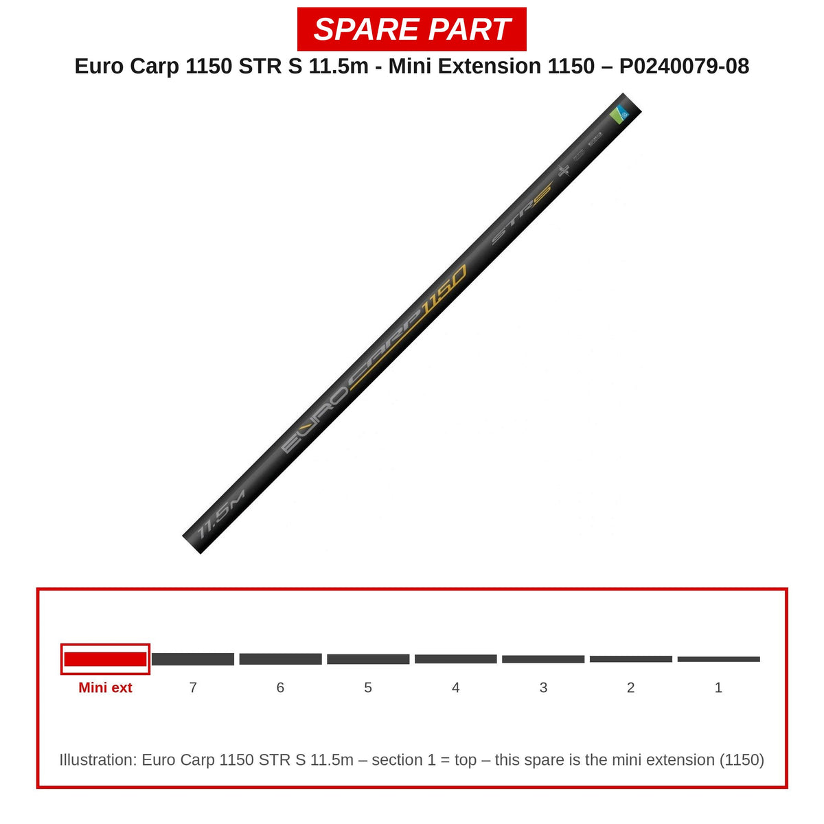 Preston Mini-verlengdeel 1150 voor Euro Carp 1150 STR S vaste hengel – P0240079-08