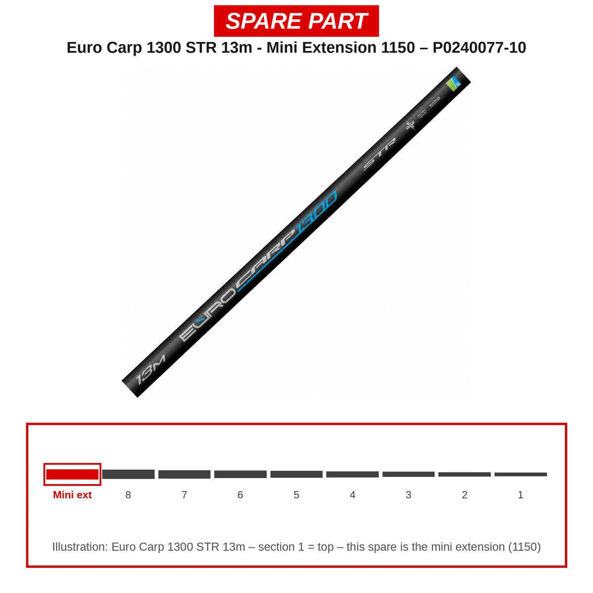 Preston Mini-verlengdeel 1150 voor Euro Carp 1300 STR vaste hengel – P0240077-10