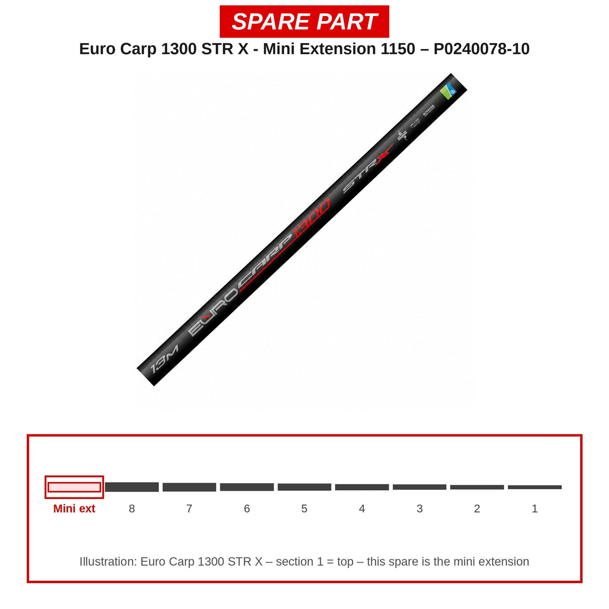 Preston Mini-verlengdeel 1150 voor Euro Carp 1300 STR X vaste hengel – P0240078-10