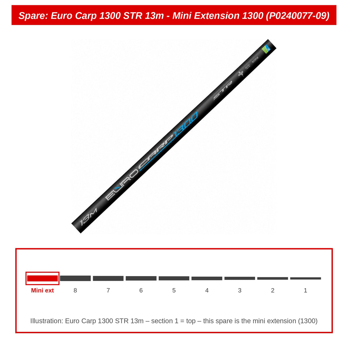 Preston Mini-verlengdeel 1300 voor Euro Carp 1300 STR vaste hengel – P0240077-09