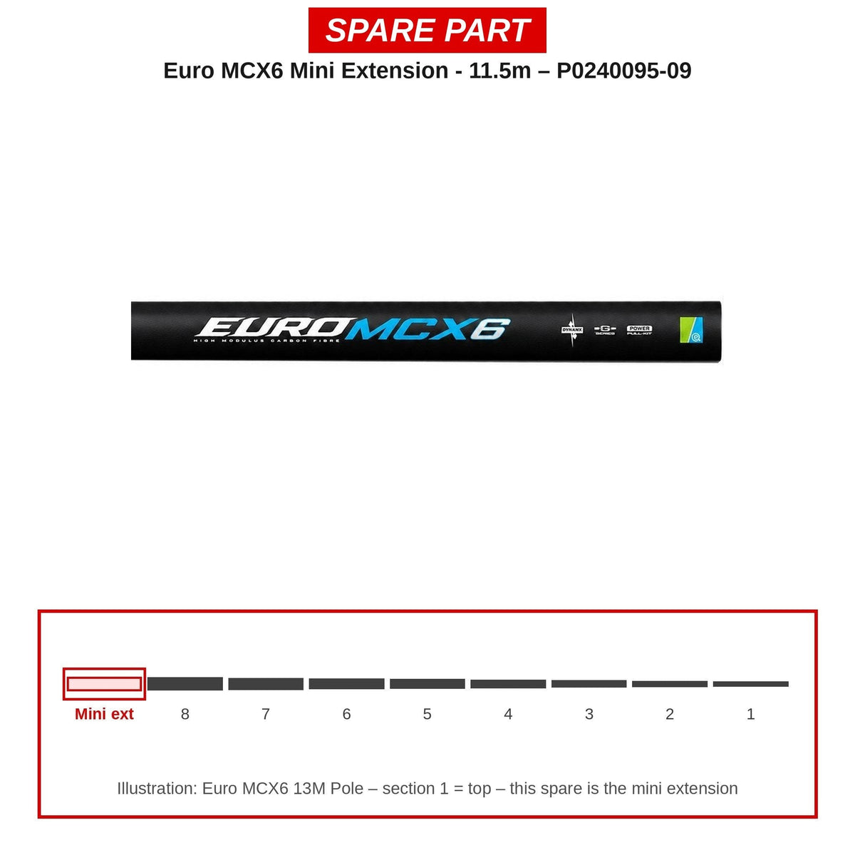 Preston Mini-verlengdeel voor Euro MCX6 11.5m vaste hengel – P0240095-09