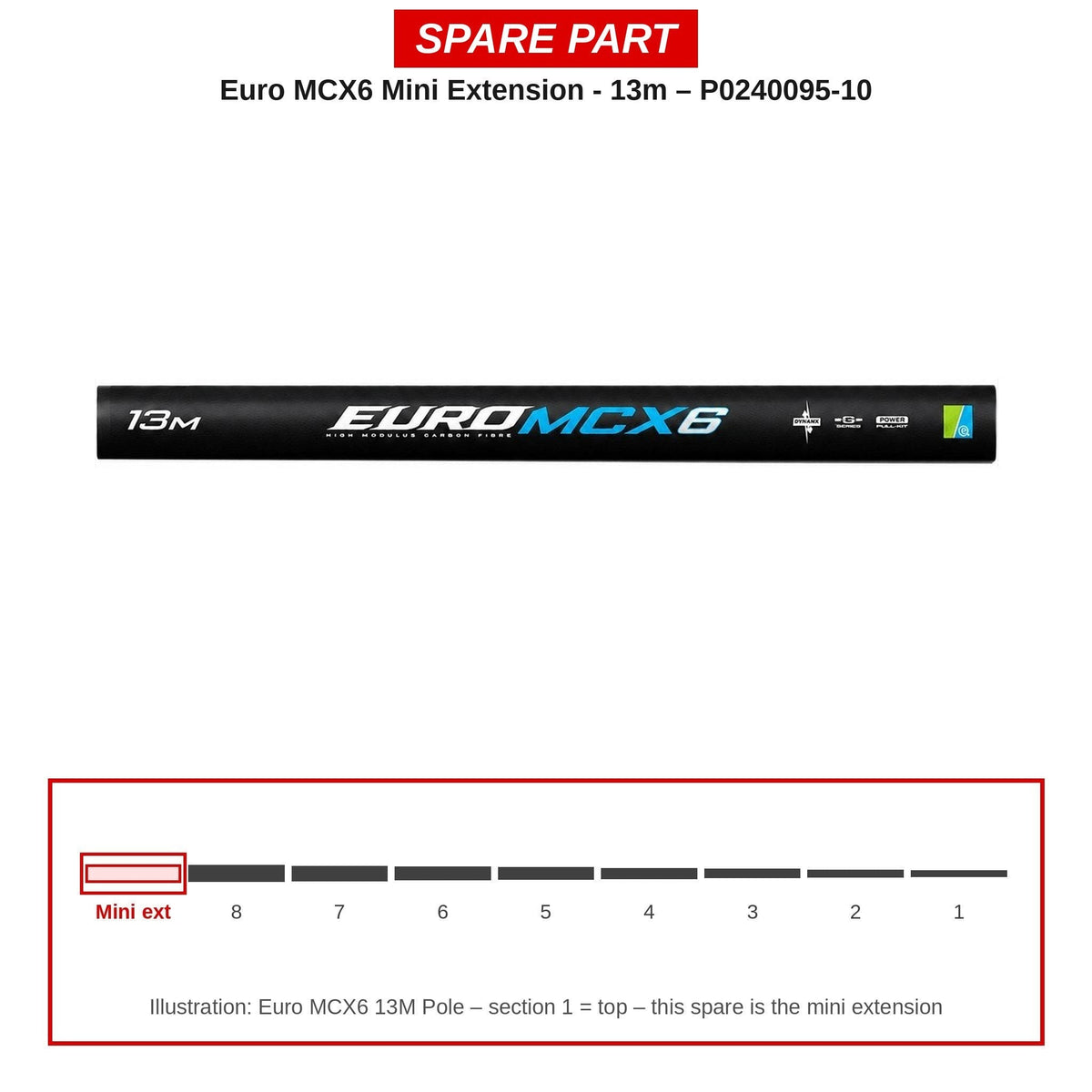 Preston Mini-verlengdeel voor Euro MCX6 13m vaste hengel – P0240095-10
