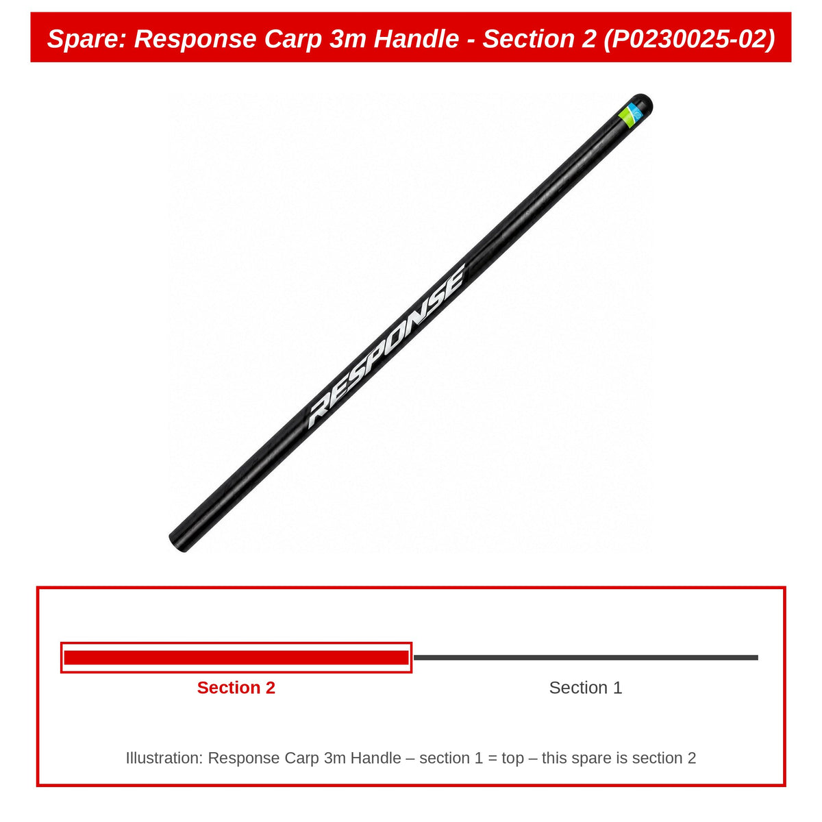 Preston Schepnetsteeldeel 2 voor Response Carp 3m schepnetsteel – P0230025-02