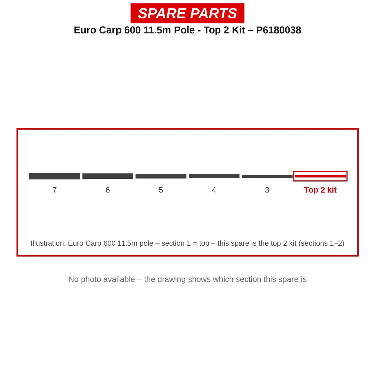 Preston Top 2 kit voor Euro Carp 600 11,5m vaste hengel – P6180038