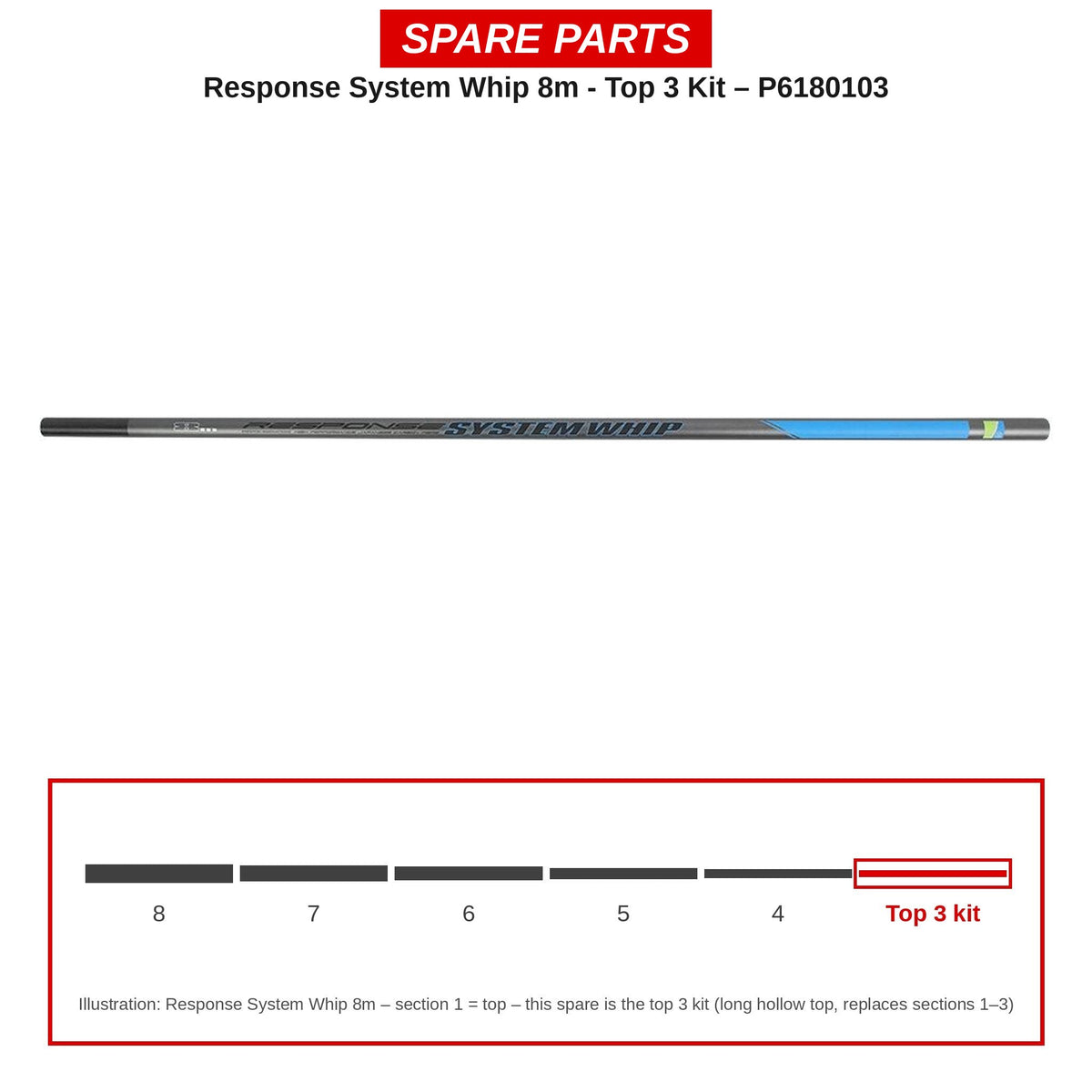 Preston Top 3 kit (lange holle top) voor Response System Whip 8m – P6180103