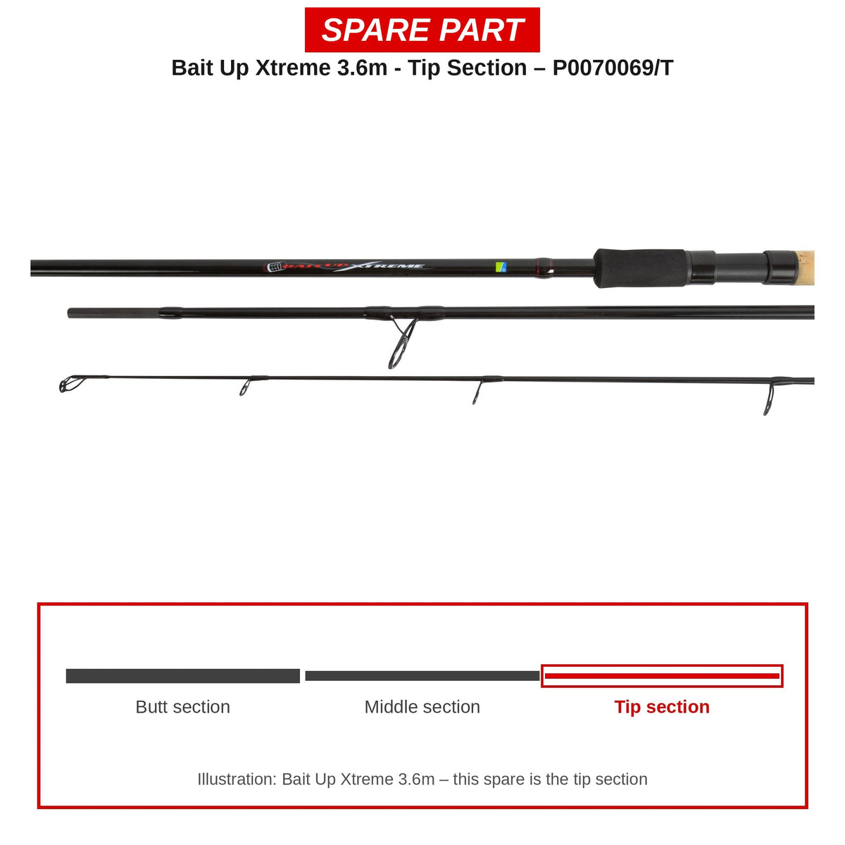 Preston Topdeel voor Bait Up Xtreme 3.6m voerhengel – P0070069/T