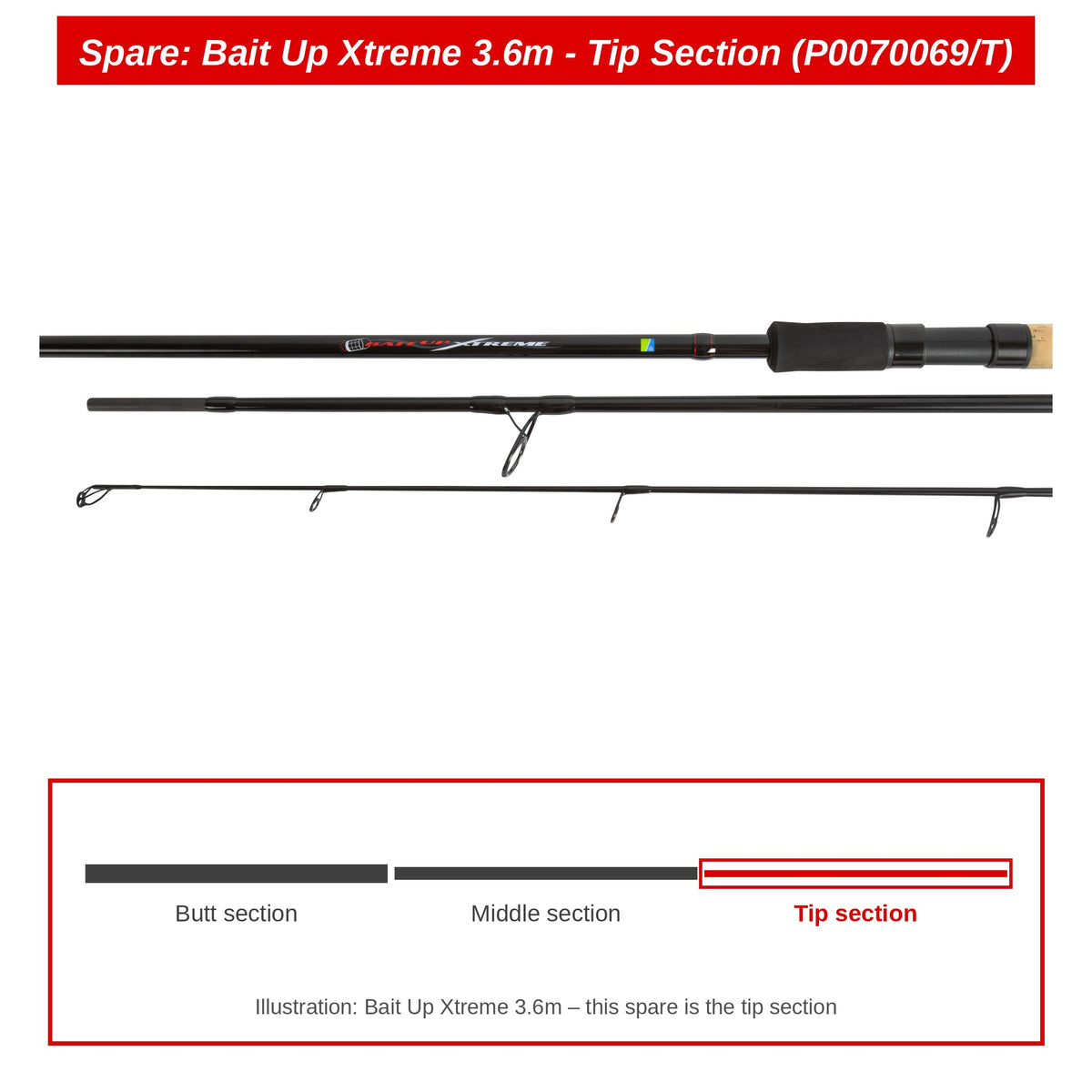 Preston Topdeel voor Bait Up Xtreme 3.6m voerhengel – P0070069/T