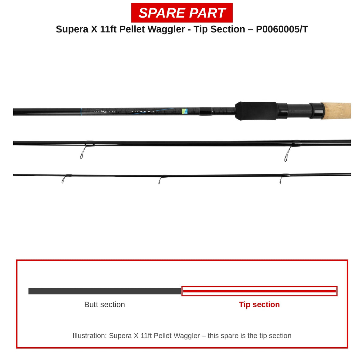 Preston Topdeel voor Supera X 11ft Pellet Waggler hengel – P0060005/T