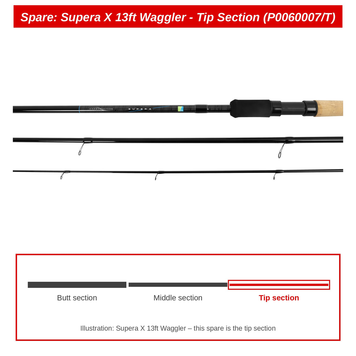 Preston Topdeel voor Supera X 13ft Waggler hengel – P0060007/T
