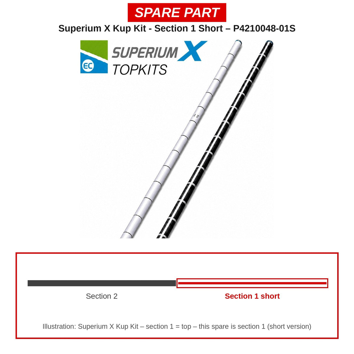 Preston Topsetdeel 1 kort voor Superium X Kup Kit – P4210048-01S