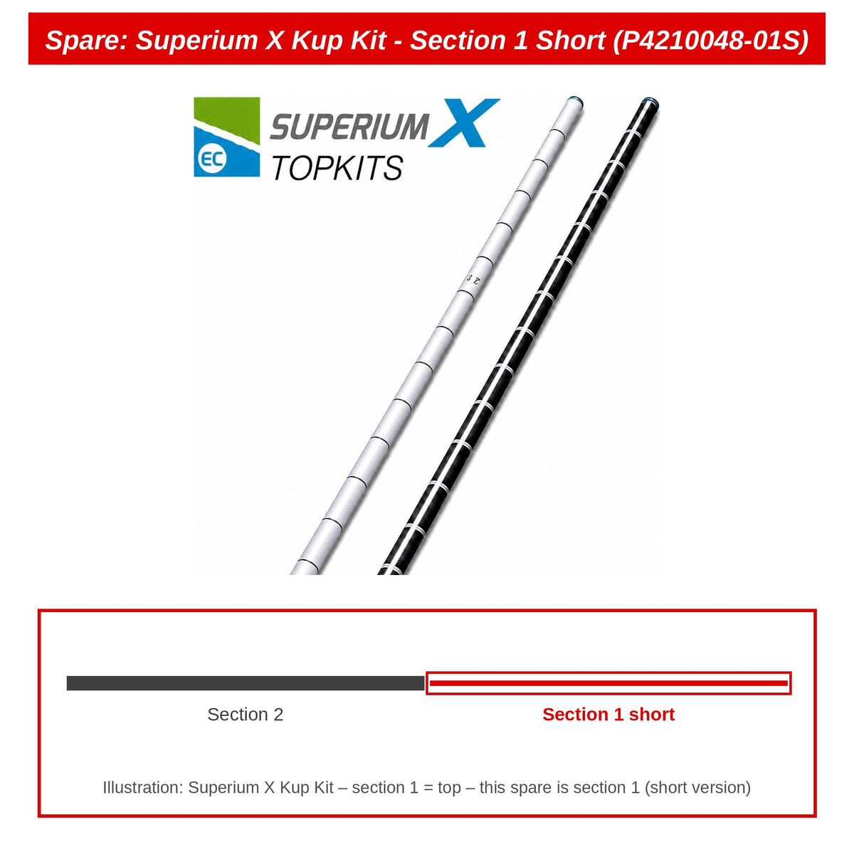 Preston Topsetdeel 1 kort voor Superium X Kup Kit – P4210048-01S