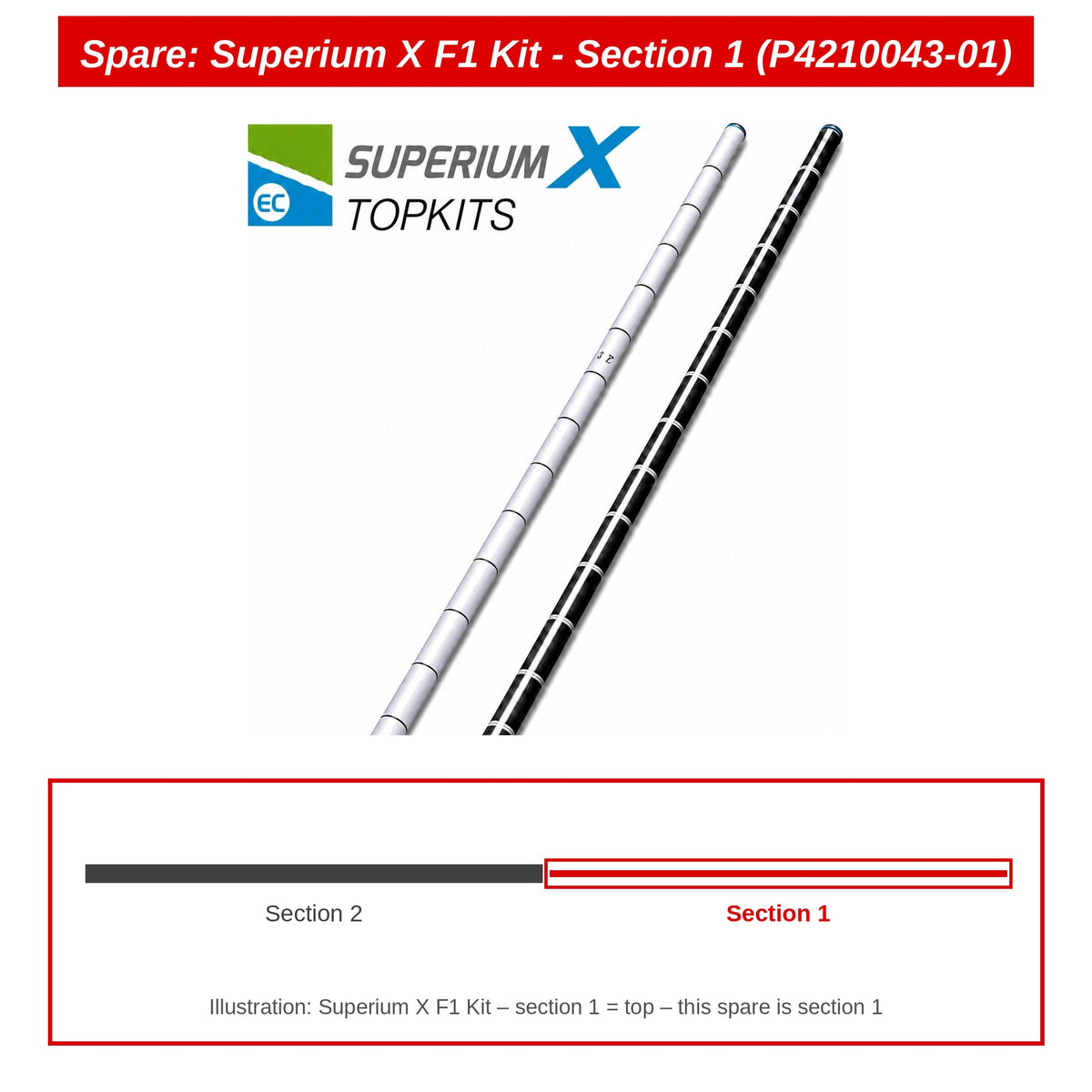 Preston Topsetdeel 1 voor Superium X F1 Kit – P4210043-01