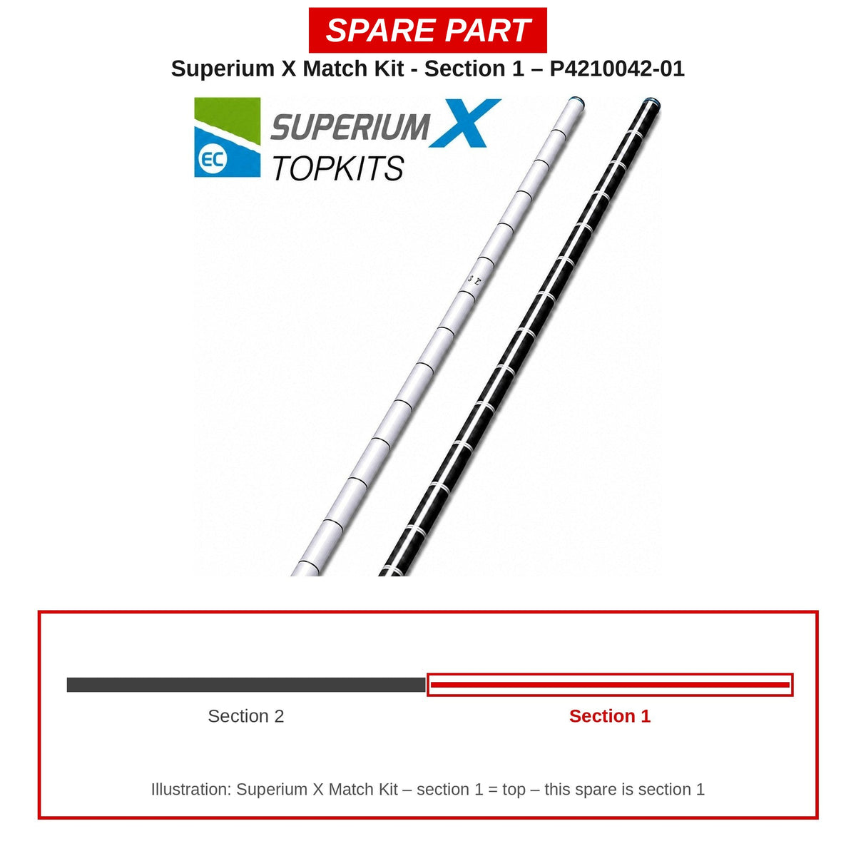 Preston Topsetdeel 1 voor Superium X Match Kit – P4210042-01