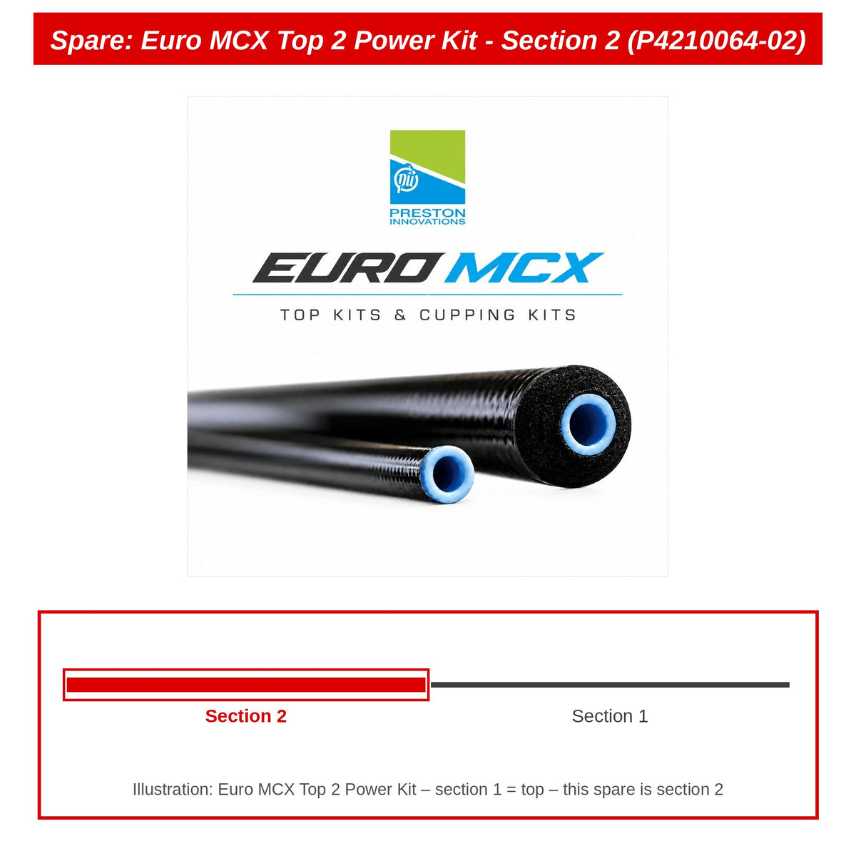 Preston Topsetdeel 2 voor Euro MC Top 2 Power Kit – P4210064-02