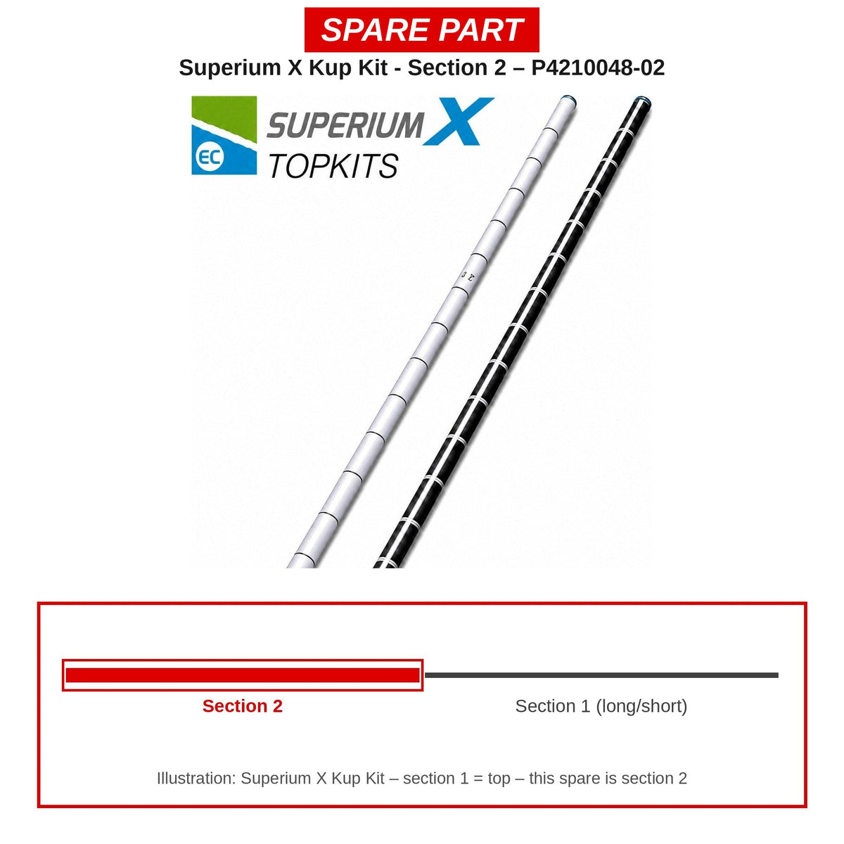 Preston Topsetdeel 2 voor Superium X Kup Kit – P4210048-02