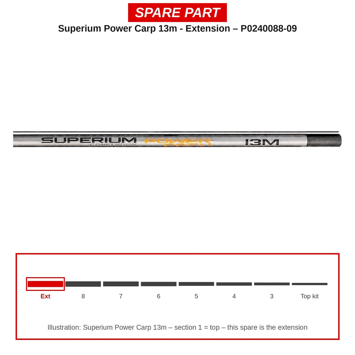 Preston Verlengdeel voor Superium Power Carp 13m vaste hengel – P0240088-09