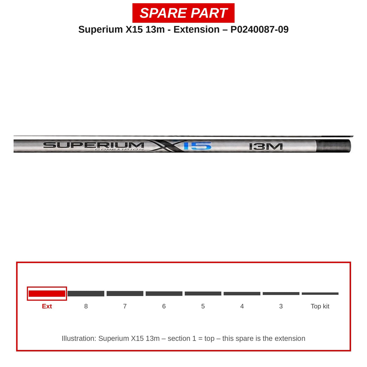 Preston Verlengdeel voor Superium X15 13m vaste hengel – P0240087-09