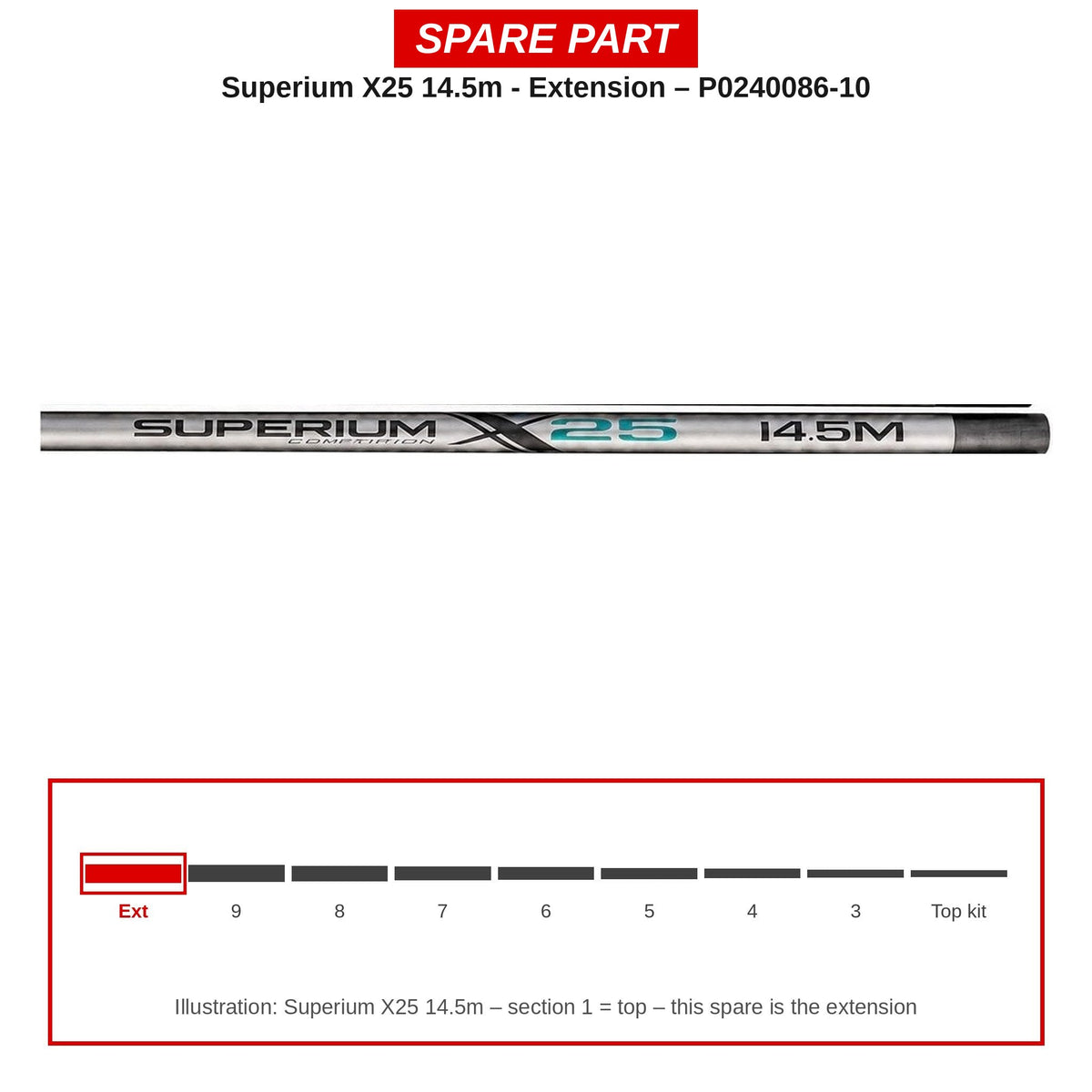 Preston Verlengdeel voor Superium X25 14.5m vaste hengel – P0240086-10