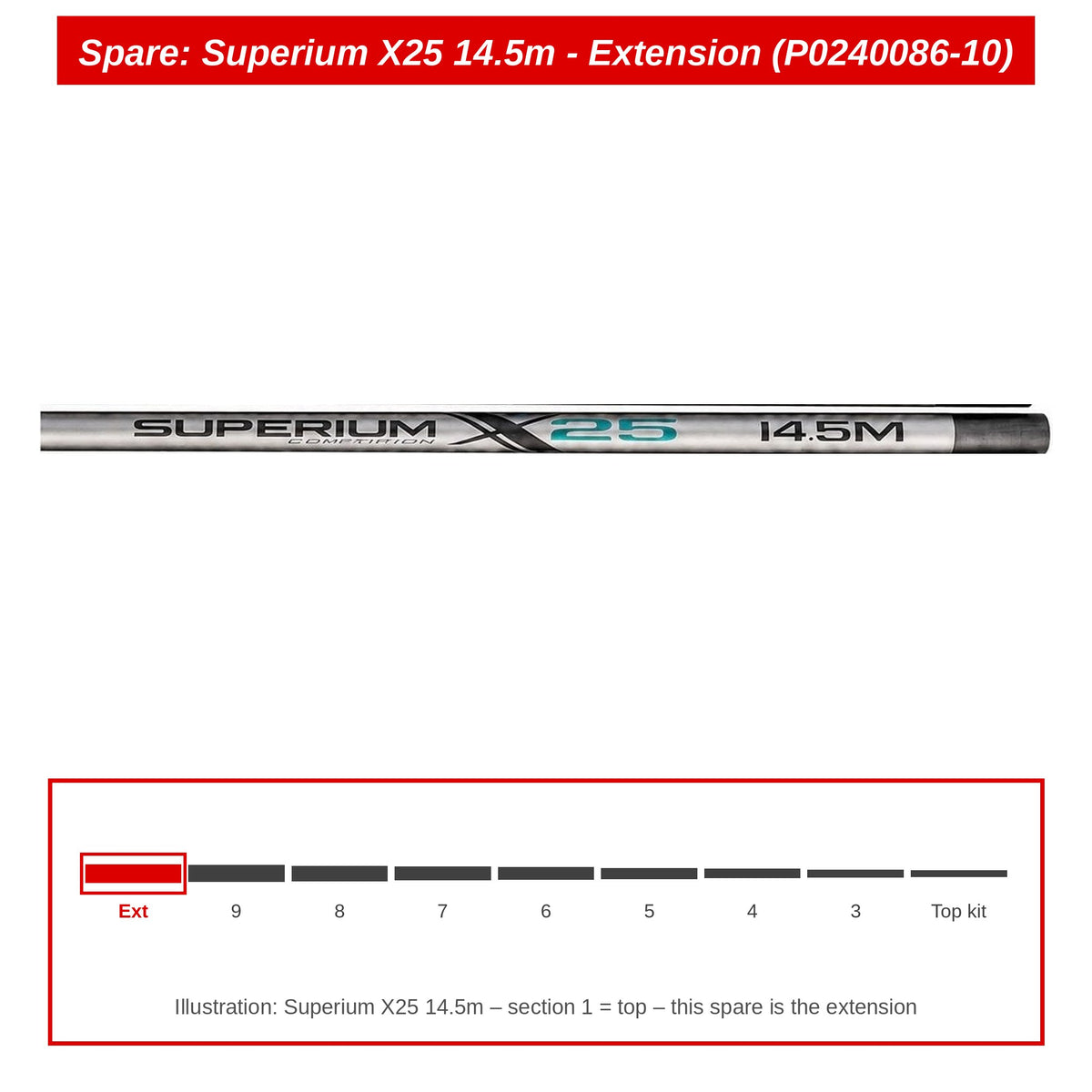 Preston Verlengdeel voor Superium X25 14.5m vaste hengel – P0240086-10