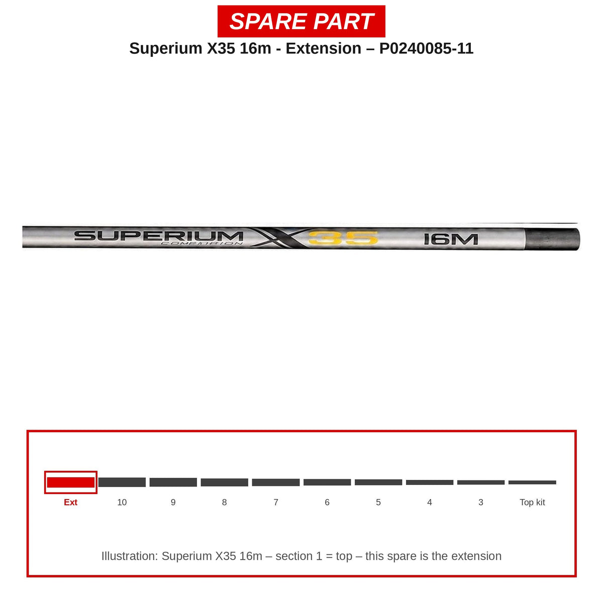 Preston Verlengdeel voor Superium X35 16m vaste hengel – P0240085-11
