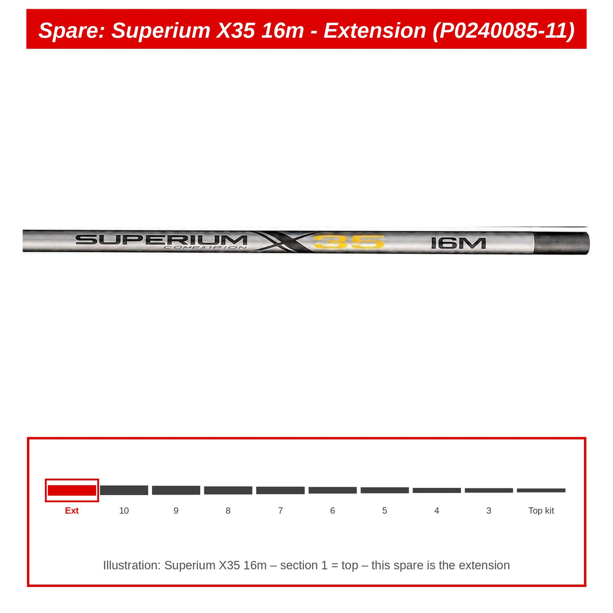 Preston Verlengdeel voor Superium X35 16m vaste hengel – P0240085-11