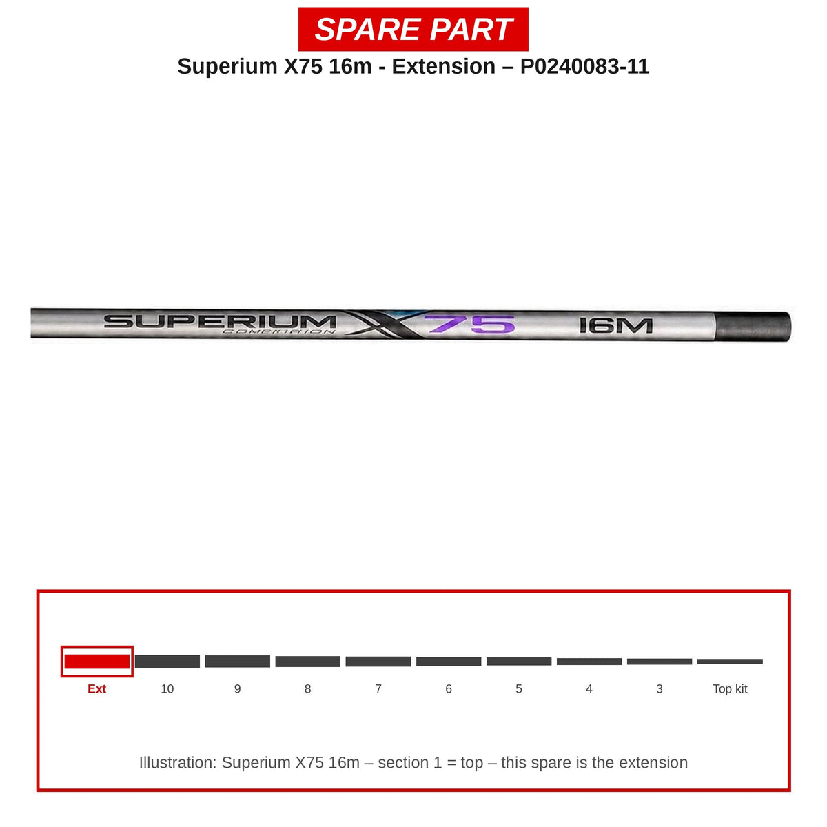 Preston Verlengdeel voor Superium X75 16m vaste hengel – P0240083-11