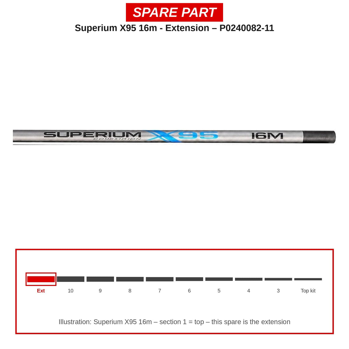 Preston Verlengdeel voor Superium X95 16m vaste hengel – P0240082-11