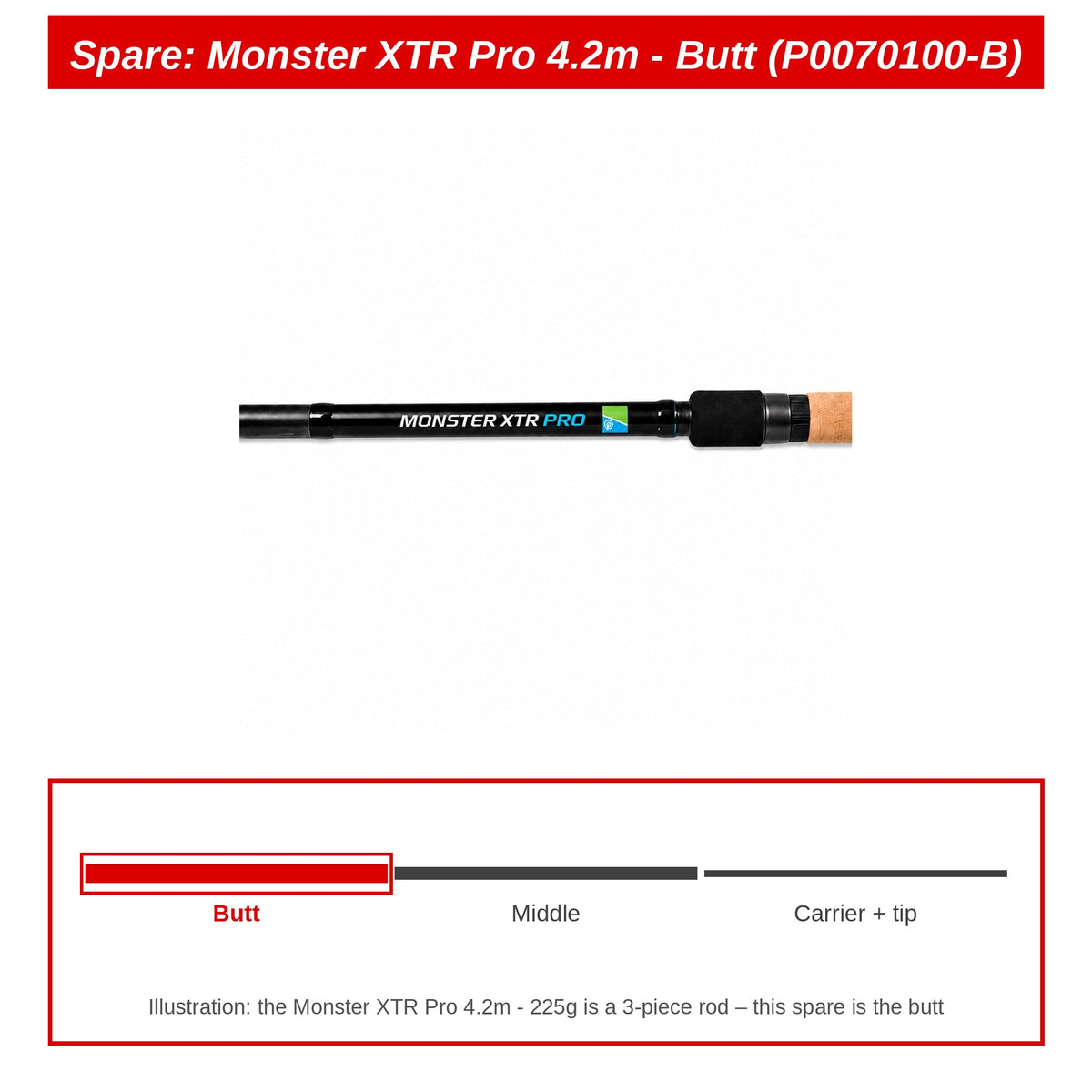 Spare: Monster XTR Pro 4.2m - Butt (P0070100-B)